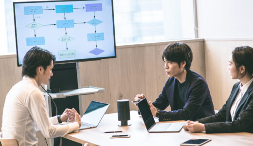 業務プロセスの可視化とは？メリットから実践方法まで解説