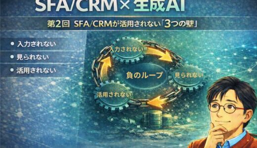実践ブログ「SFA/CRMと生成AI」第2回なぜSFA/CRMは定着しないのか――現場・管理職・経営にある“3つの壁”