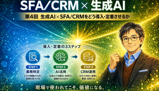 実践ブログ「SFA/CRMと生成AI」第4回　生成AI×SFA/CRMをどう導入・定着させるか