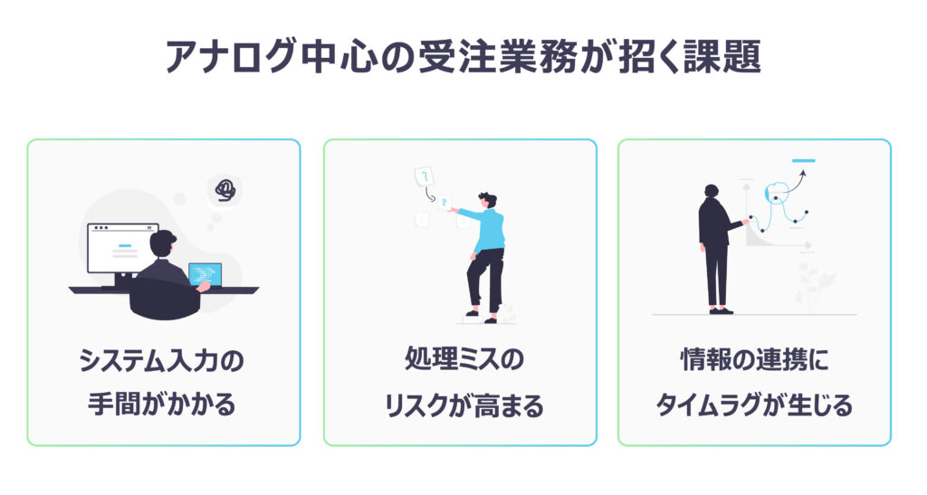 アナログ作業が残る受注業務が招く課題