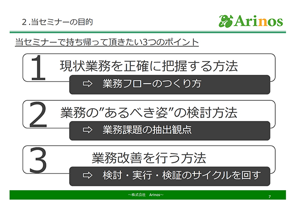 Rpaセミナーレポート 業務改善に大事な3つのポイントをご紹介 ユーザックシステム